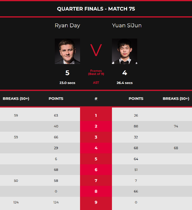 战略目标 战略目标