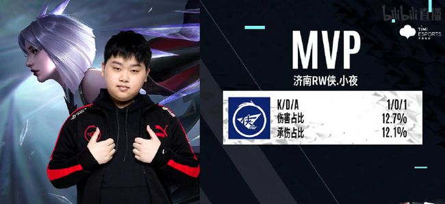 一次转会问 一次转会问